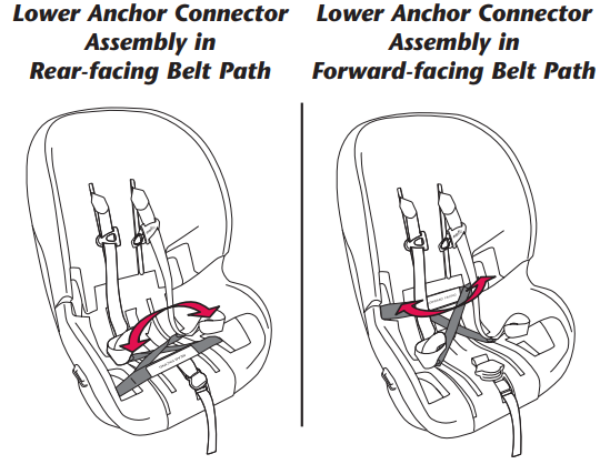 surelatch_evenflo_momentum_65_car_booster_seat.png