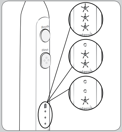 charge_lights_waterpik_sonic-fusion_sf-02.png