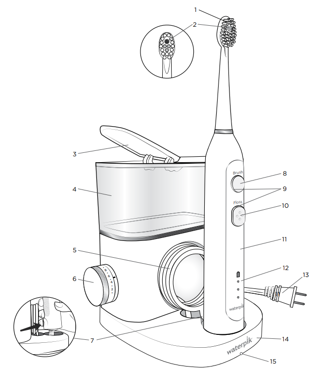 product_description_of_the_waterpik_sonic-fusion_sf-02.png