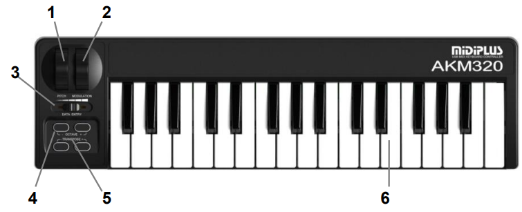 front_panel_overview_midiplus_32-key_keyboard_akm320.png