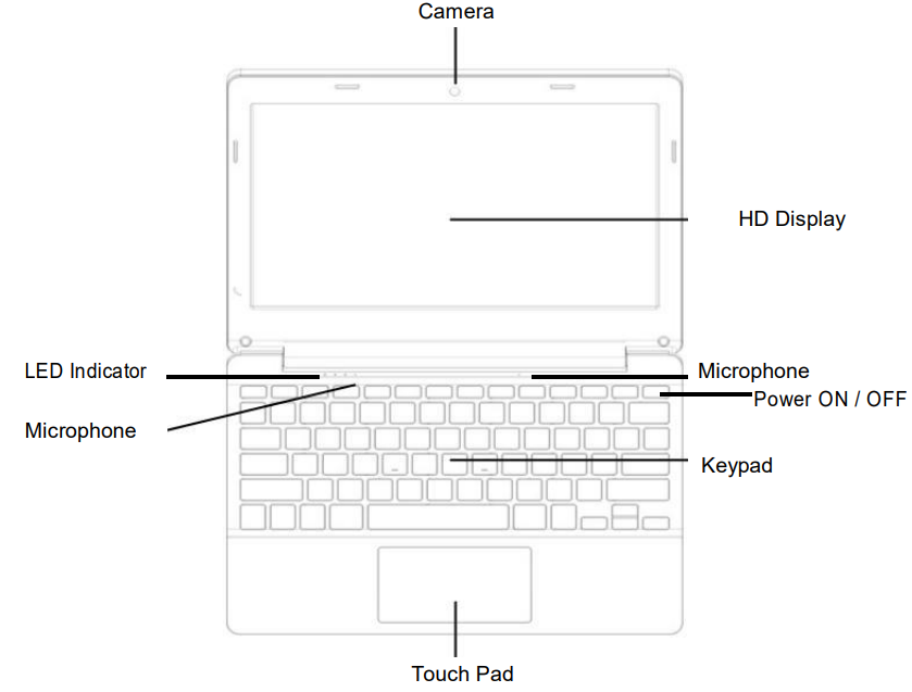 know_your_compbook_iball_compbook_excelance-ohd.png