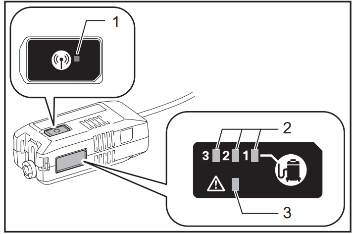 description_of_the_lamp_status_makita_wireless_unit_adaptor_wut02.png