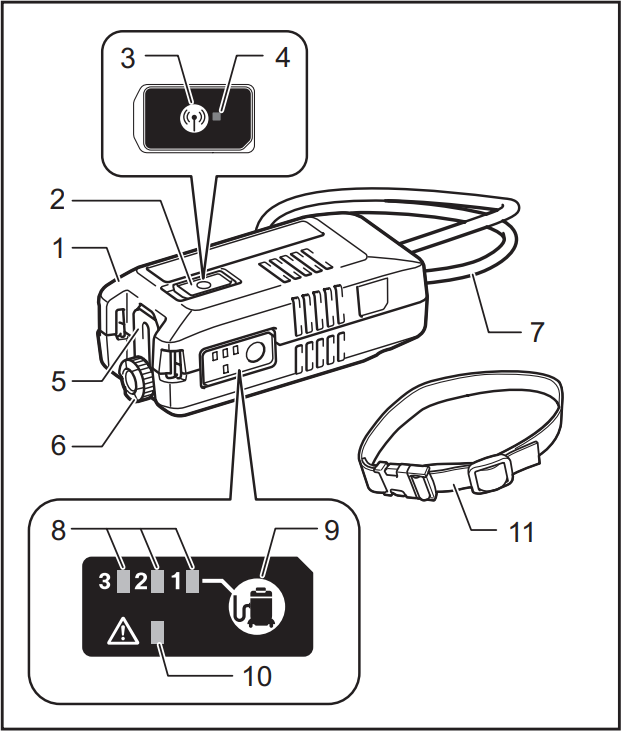 parts_description_makita_wireless_unit_adaptor_wut02.png