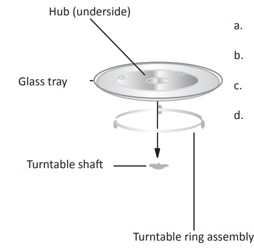 turntable_installation_farberware_microwave_oven_fmo11ahtbko.png