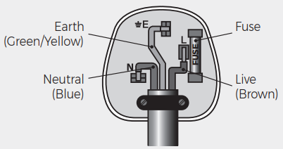 wiring_safety_tower_5-in-1_digital_air_fryer_oven_t17039.png