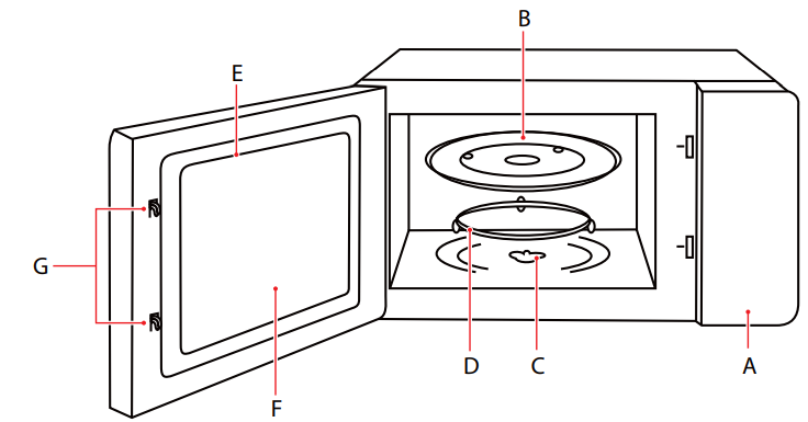 setting_up_your_oven_in_toshiba_microwave_oven_ml-ec42p(ss).png