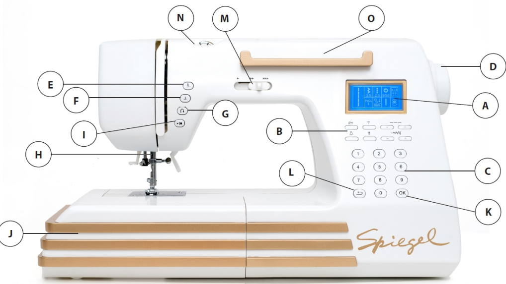 controls_overview_spiegel_computerized_sewing_machine_60609.png