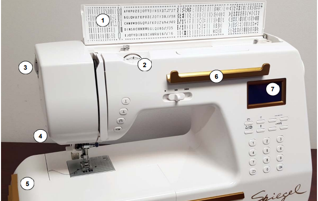 getting_to_know_your_spiegel_computerized_sewing_machine_60609.png