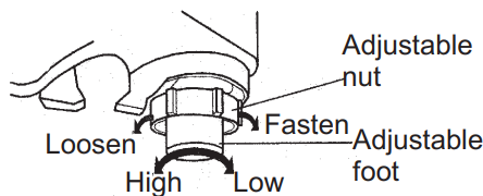 adjust_the_adjustable_foot_engindotools_automatic_washing_machine_eaw-35a.png