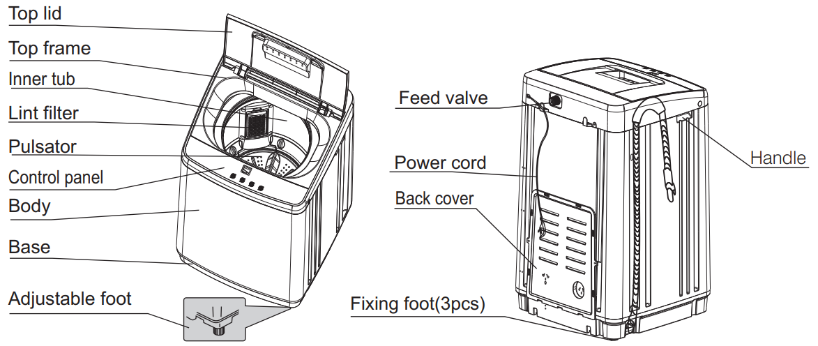 parts_name_automatic_washing_machine_eaw-35a.png