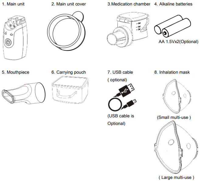 components_dr._trust_portable_mesh_nebulizer_igh00132.png