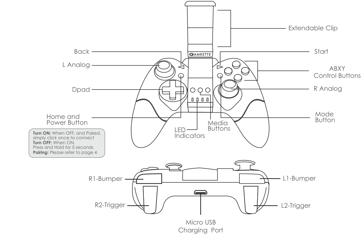 controller_overview_amkette_evo_gamepad_pro2.png