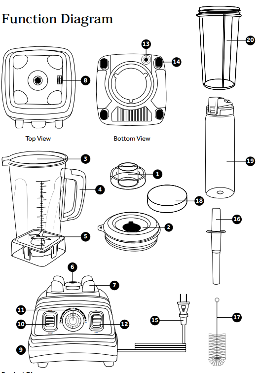 function_diagram_cosori_pro-class_blender_c700-pro.png