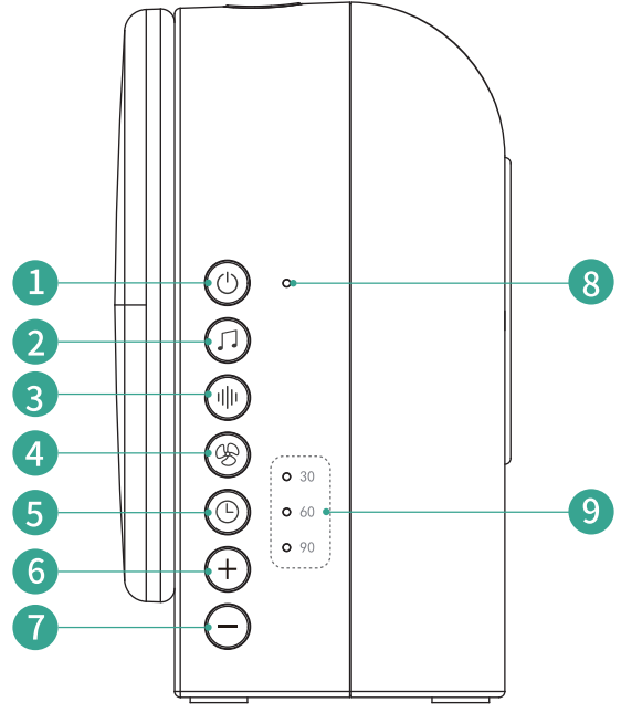 features_medcursor_smart_noise_machine_mdwn02.png