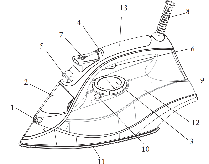 features_sunbeam_aeroceramic_iron_gcsbds-204-000.png