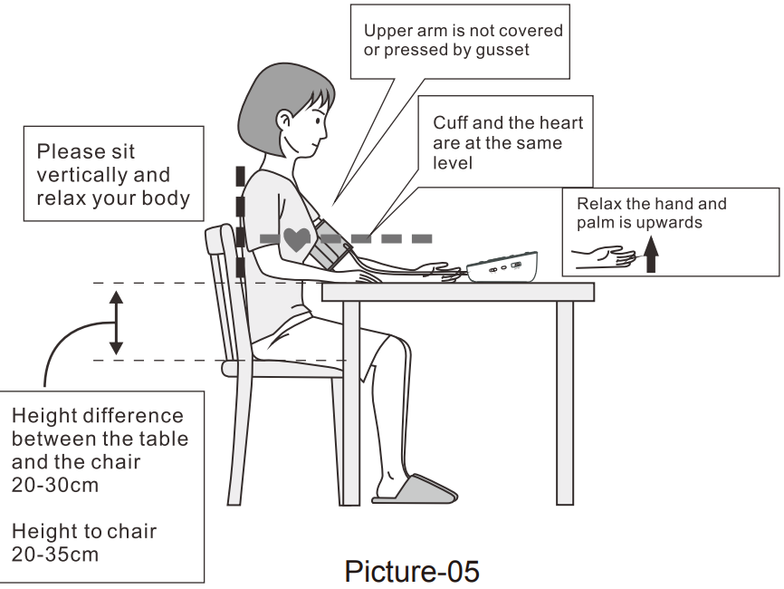 recommended_use_methods_ciekka_blood_pressure_monitor_machine_b21h.png