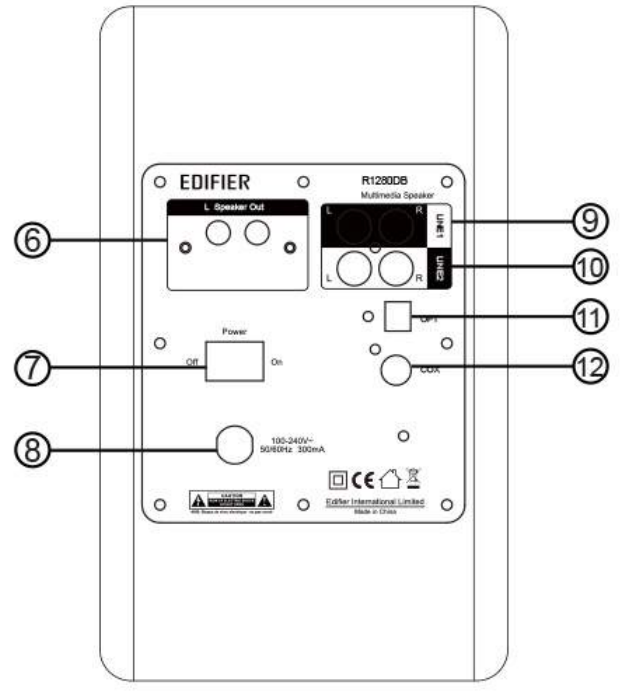 speaker_controls_of_edifier_multimedia_bluetooth_speaker_r1280db.png