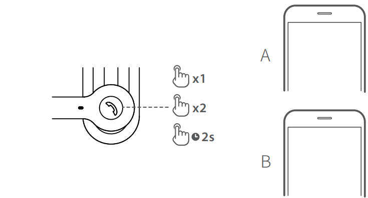 multiple_calls_edifier_cc200_wireless_mono_headset.png