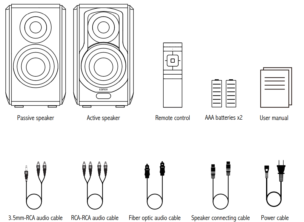 box_contents_edifier_wireless_bookshelf_speaker_s1000w.png