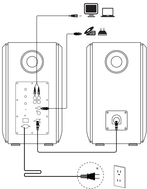 connection_edifier_wireless_bookshelf_speaker_s1000w.png