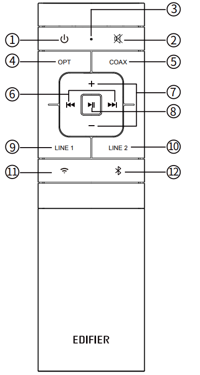 remote_control_edifier_wireless_bookshelf_speaker_s1000w.png