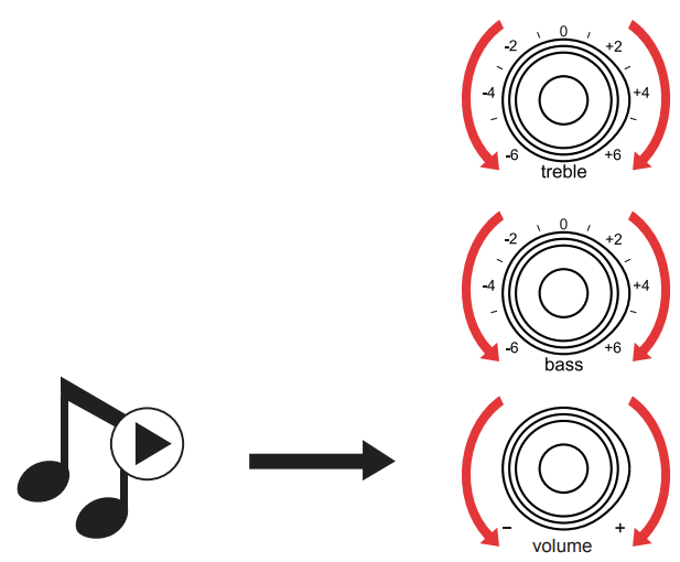 adjustment_edifier_bluetooth_multimedia_speaker_r1280t.png