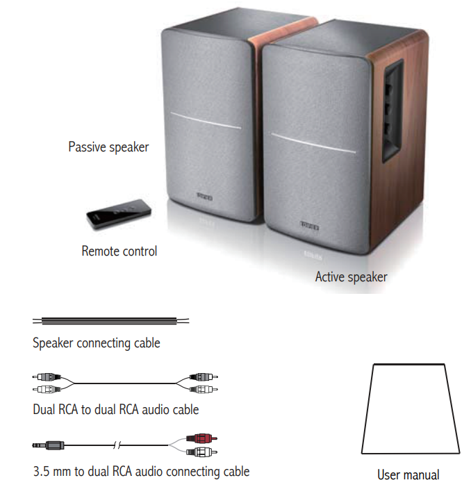 box_contents_edifier_bluetooth_multimedia_speaker_r1280t.png