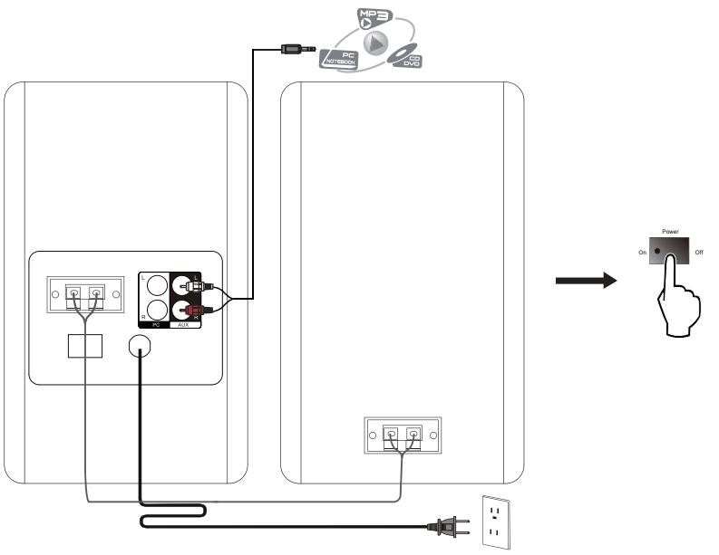 connectivity_&_operational_guide_edifier_bluetooth_multimedia_speaker_r1280t.png