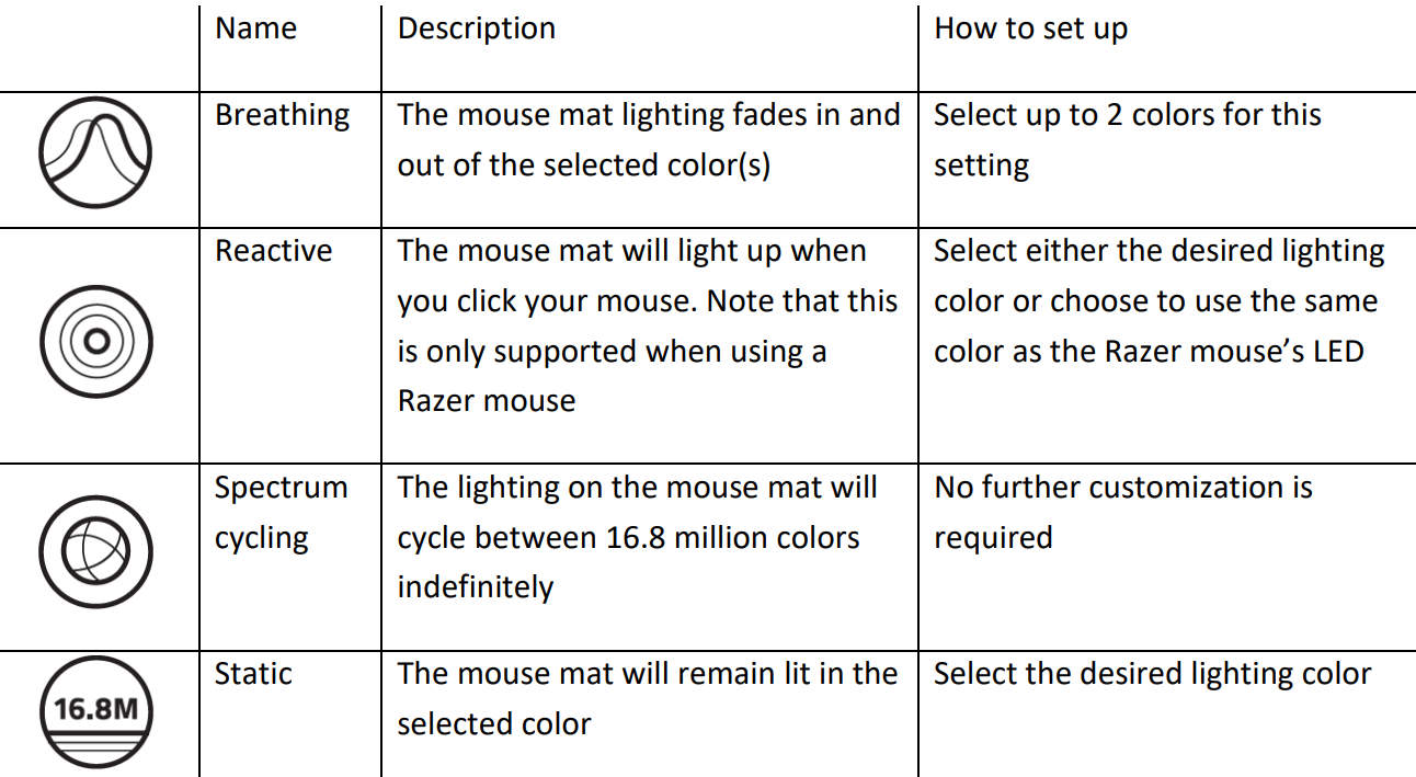 quick_effects_razer_goliathus_chroma_mousemat_rz02-025001.png