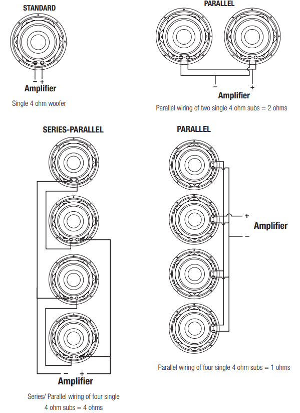 dual_voice_coil_wiring-powerbass_shallow_subwoofer_speaker_xl-1240td.png