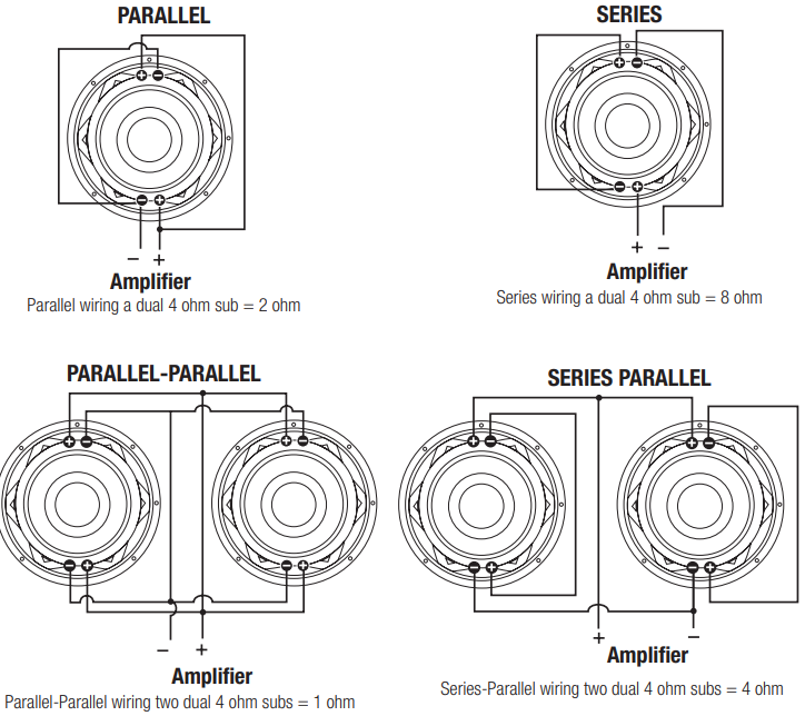 dual_voice_coil_wiring_powerbass_shallow_subwoofer_speaker_xl-1240td.png