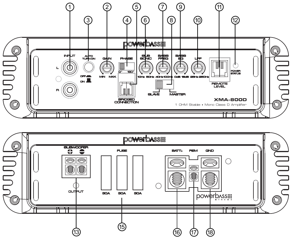 control_panel_layout_powerbass_class_d_mono_amplifier_xma-800d.png