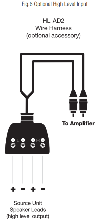 high_input_plug_powerbass_class_d_mono_amplifier_xma-800d.png