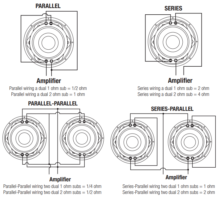 voice_coil_wiring_powerbass_xtreme_die-cast_superwoofer_4xl-152d.png