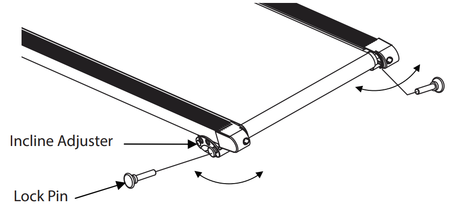 assembly_instructions_of_the_serenelife-smart-digital_treadmill_slftrd20.png