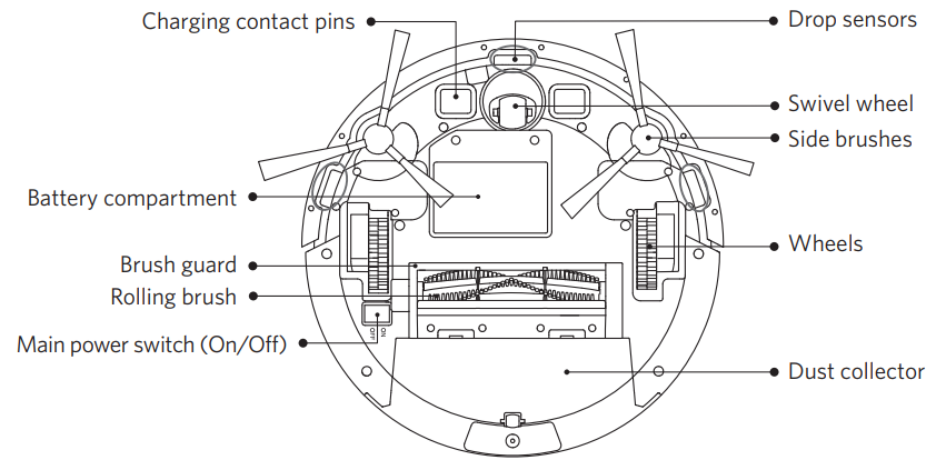 bottom_eufy_robovac_cleaner_11s_t2108.png