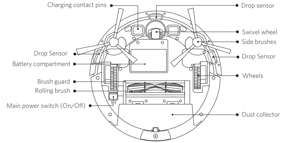 bottom_eufy_robovac_11s_cleaner_t2108y11.png