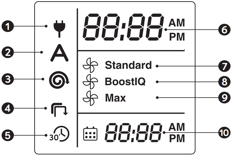 remote_control_display_eufy_robovac_11s_cleaner_t2108y11.png