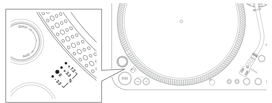 measuring_pitch_audio-technica_direct_drive_turntable_at-lp1240-usb.png