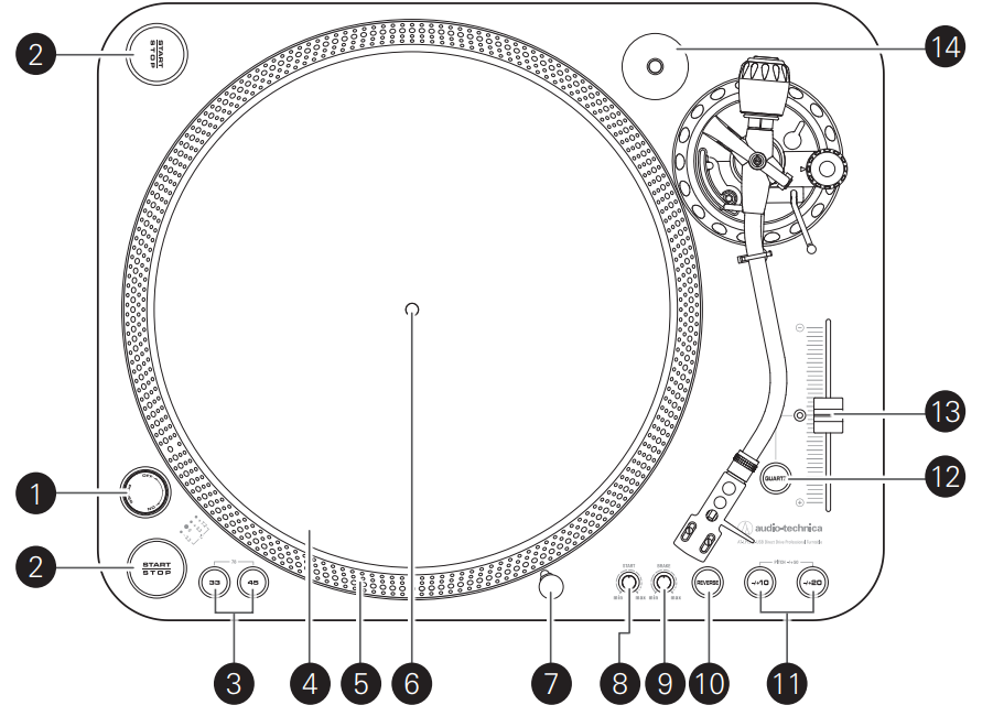 overall_diagram_audio-technica_direct_drive_turntable_at-lp1240-usb.png