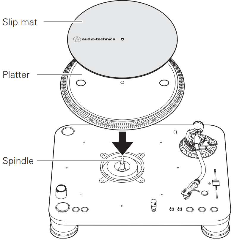 placing_the_platter_audio-technica_direct_drive_turntable_at-lp1240-usb.png