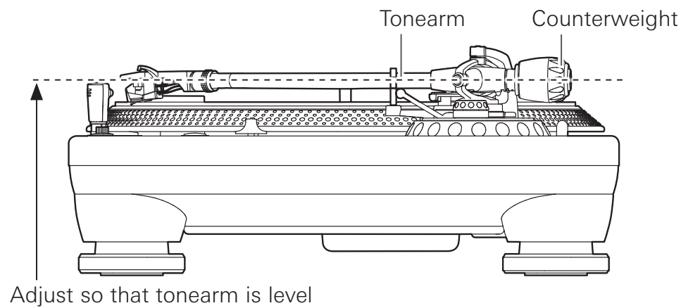 setting_tonearm_balance_of_the_audio-technica_direct_drive_turntable_at-lp1240-usb.png