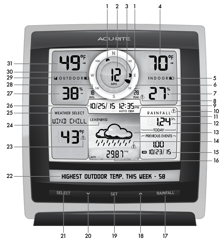 display_unit_acurite_professional_weather_center_01531.png