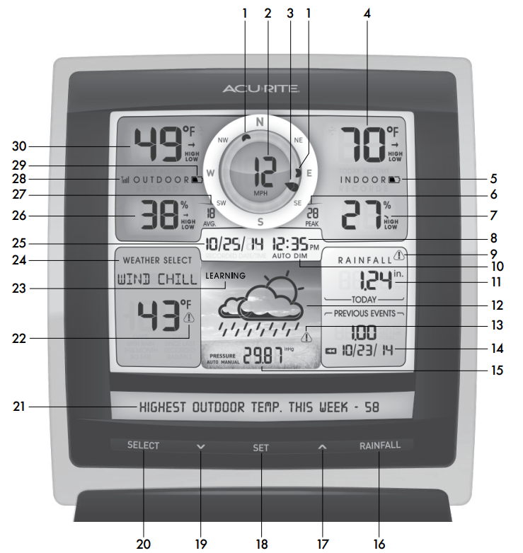 display_unit_acurite_5-in-1_display_weather_sensor_06016rm.png