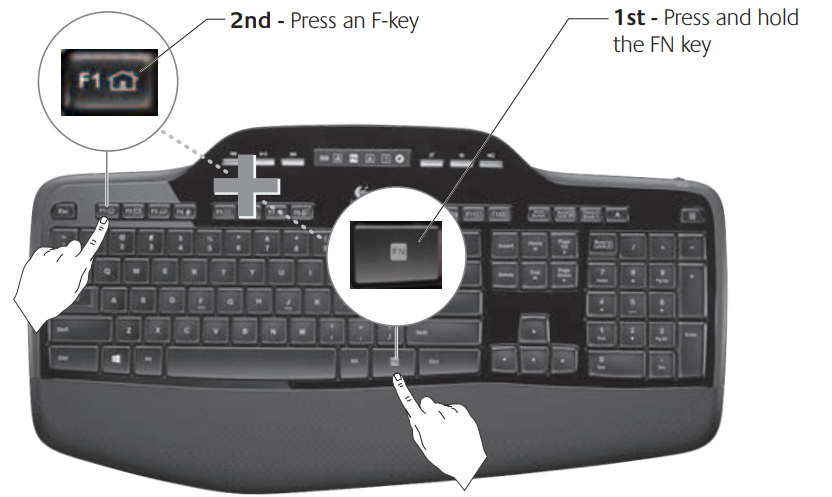 f-key_usage.png