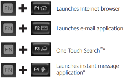 f-keys_and_more_logitech_wireless_desktop_mk710.png