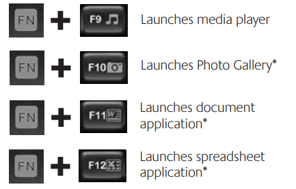 f-keys_and_more_of_logitech_wireless_desktop_mk710.png