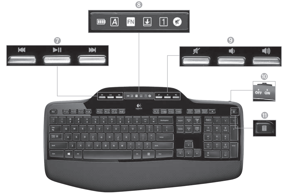 media_keys_and_status_icons_logitech_wireless_desktop_mk710.png