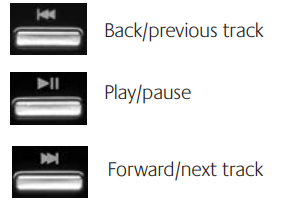 media_keys_and_status_icons_of_logitech_wireless_desktop_mk710.png