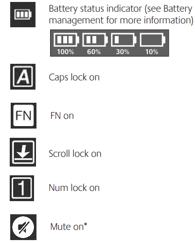 media_keys_and_status_icons_of_the_logitech_wireless_desktop_mk710.png